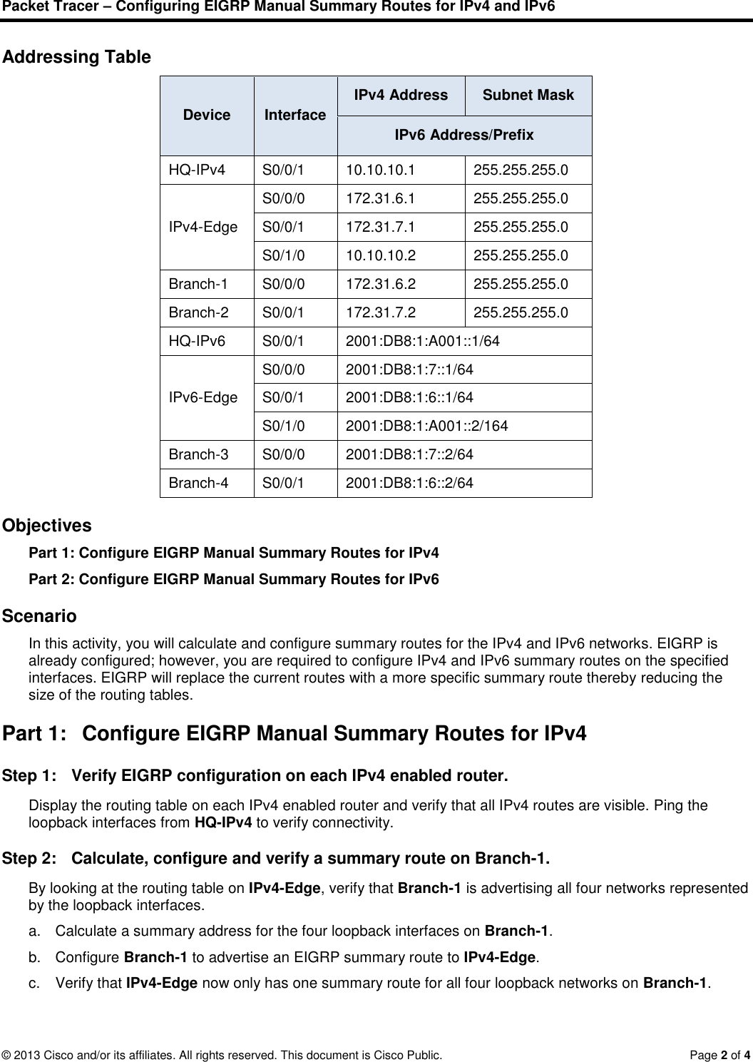 Page 2 of 4 - 7.1.2.5 Packet Tracer - Configuring EIGRP Manual Summary Routes For IPv4 And IPv6 Instructions