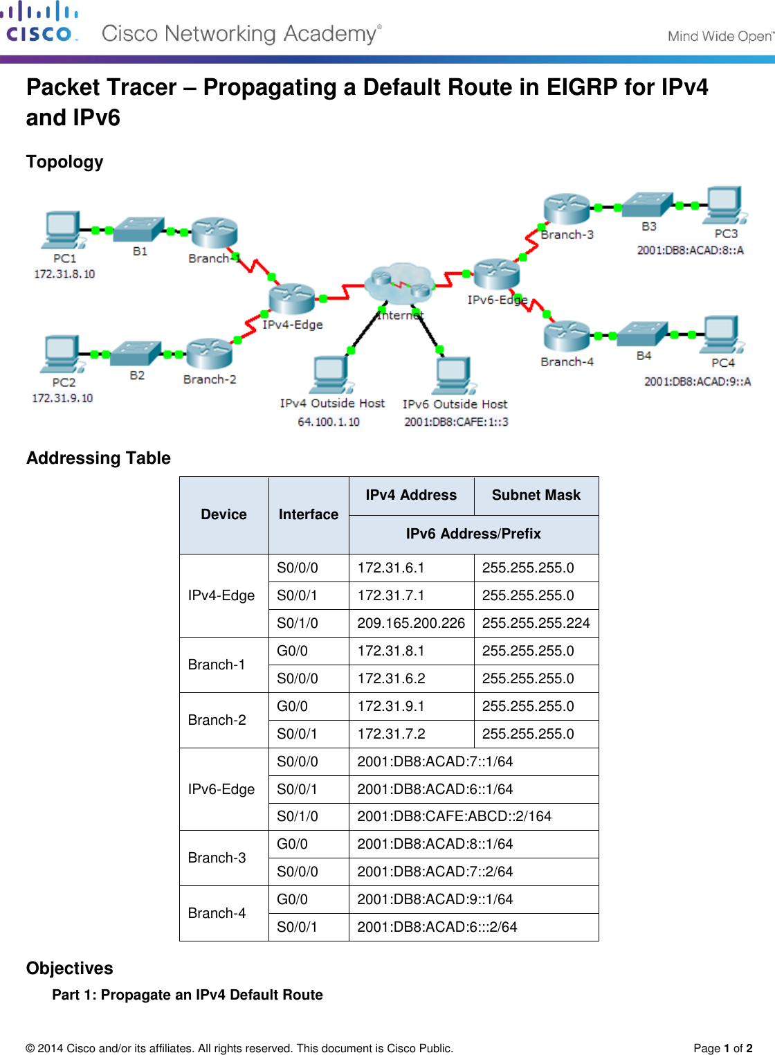 Page 1 of 2 - 7.1.3.4 Packet Tracer - Propagating A Route In EIGRP For IPv4 And IPv6 Instructions