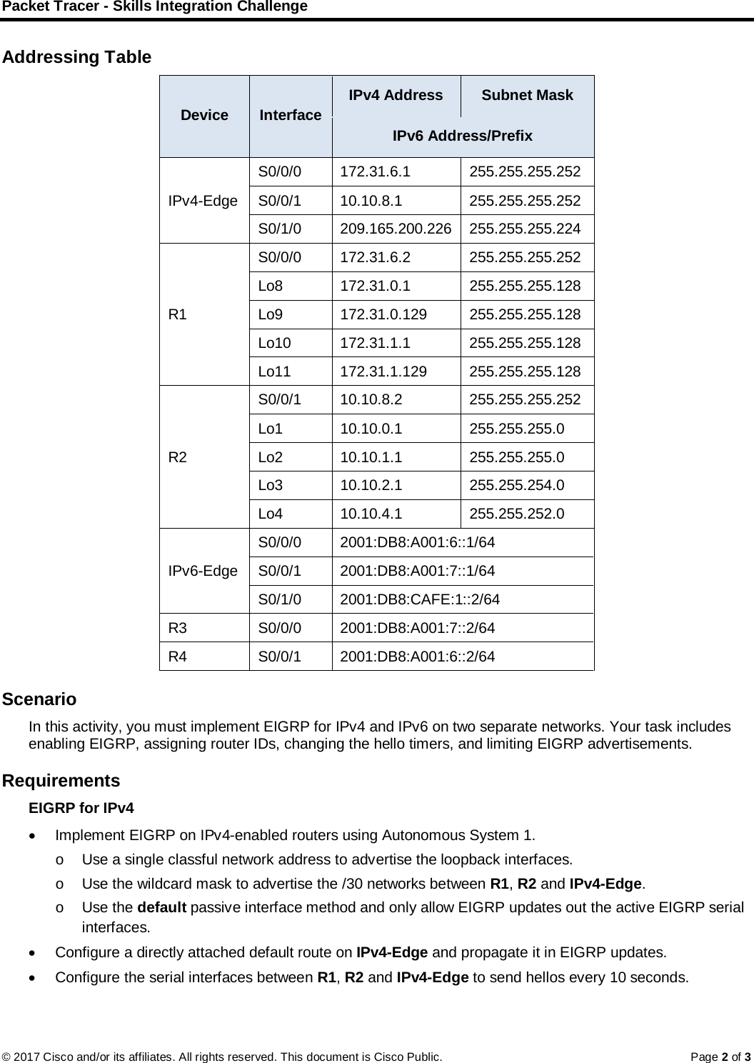 Page 2 of 3 - 7.3.1.2 Packet Tracer - Skills Integration Challenge Instructions