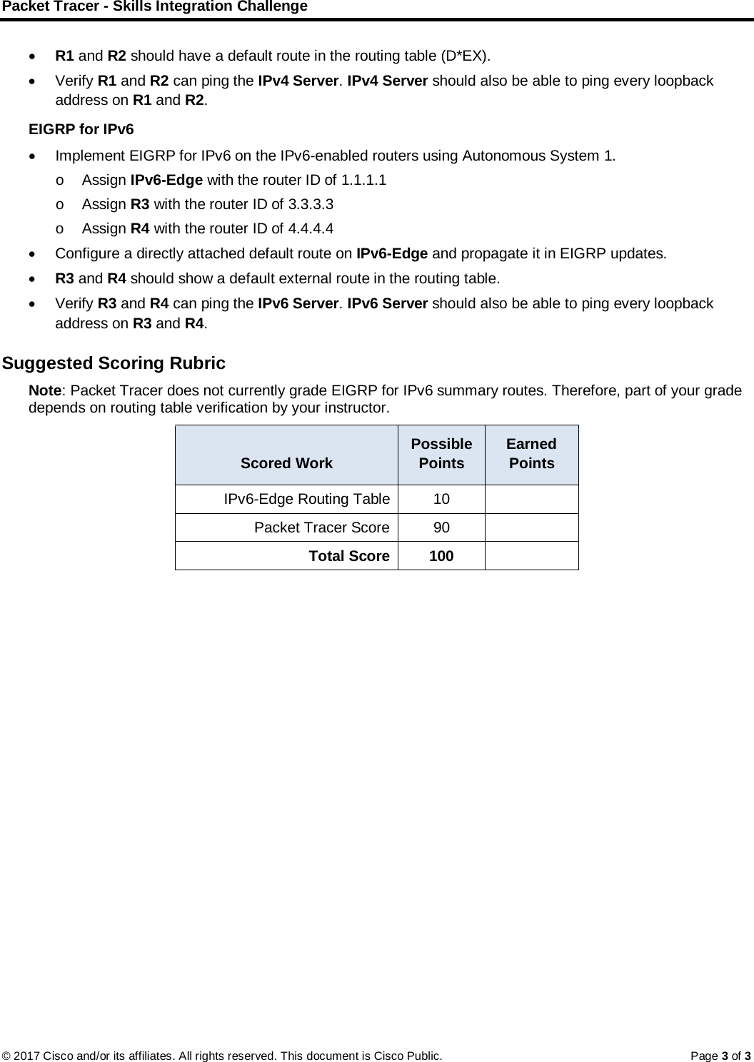 Page 3 of 3 - 7.3.1.2 Packet Tracer - Skills Integration Challenge Instructions