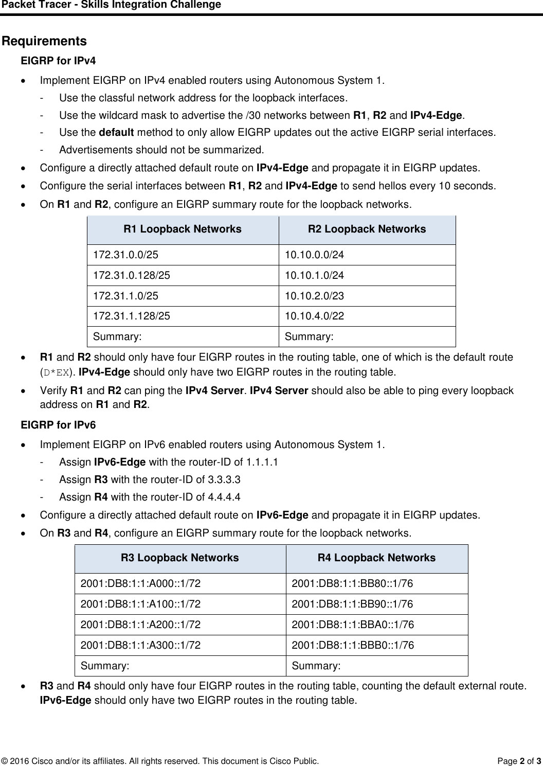 Page 2 of 3 - 7.3.1.2 Packet Tracer - Skills Integration Challenge Instructions
