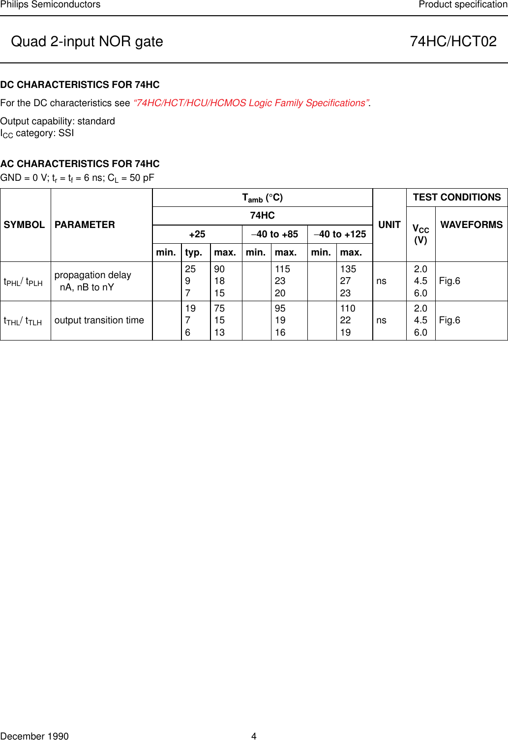 Page 4 of 5 - 74HC/HCT02 Quad 2-input NOR Gate 74HC T02