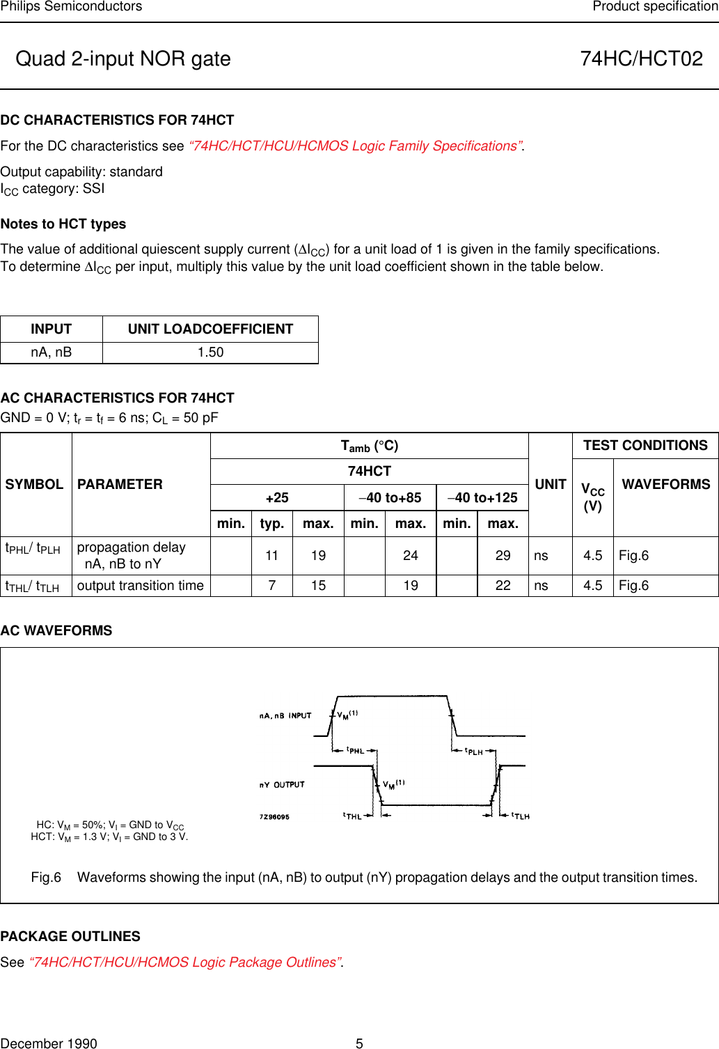 Page 5 of 5 - 74HC/HCT02 Quad 2-input NOR Gate 74HC T02