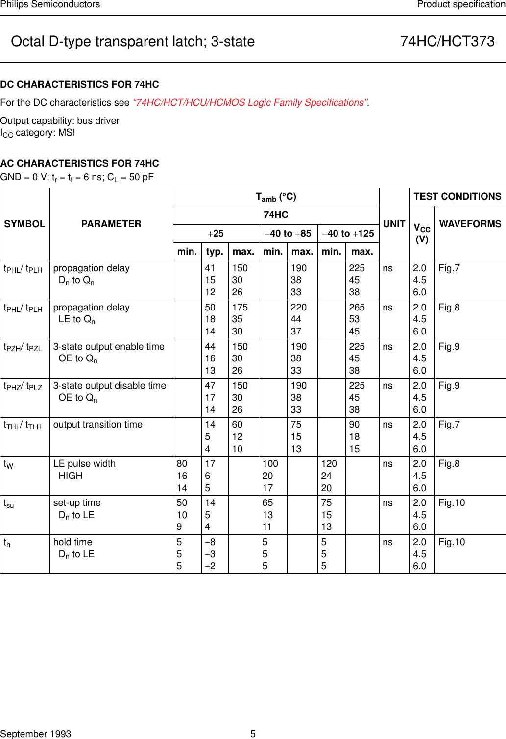 Page 5 of 8 - 74HC/HCT373 Octal D-type Transparent Latch; 3-state 74HCT373