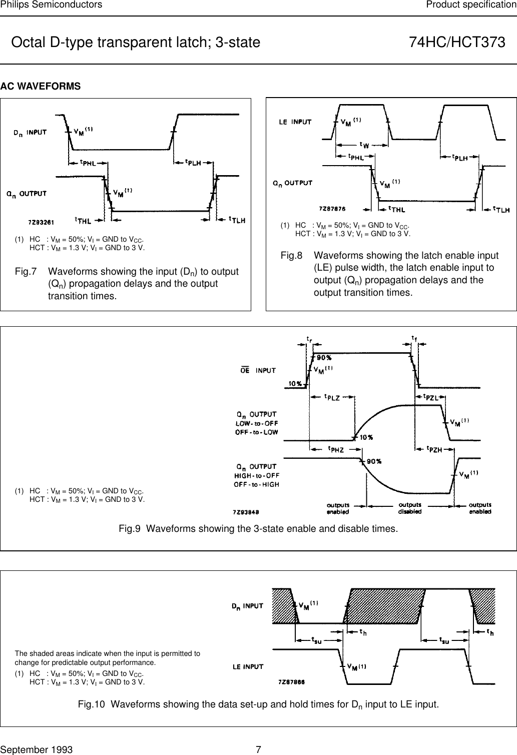 Page 7 of 8 - 74HC/HCT373 Octal D-type Transparent Latch; 3-state 74HCT373