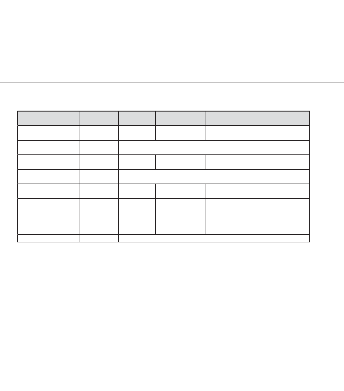 Safety Data Sheet (SDS) For Full Disclosure Extraction Solution 2