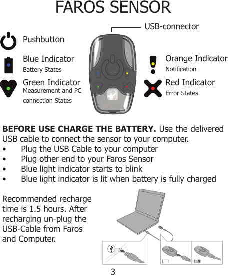 Page 3 of 12 - 800764-1.3 Faros Quick Guide E Motion En
