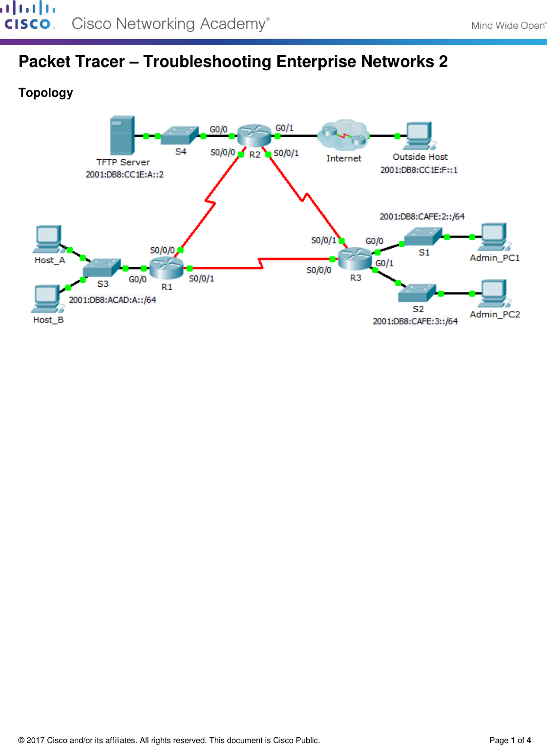 Page 1 of 4 - 8.2.4.13 Packet Tracer - Troubleshooting Enterprise Networks 2 Instructions