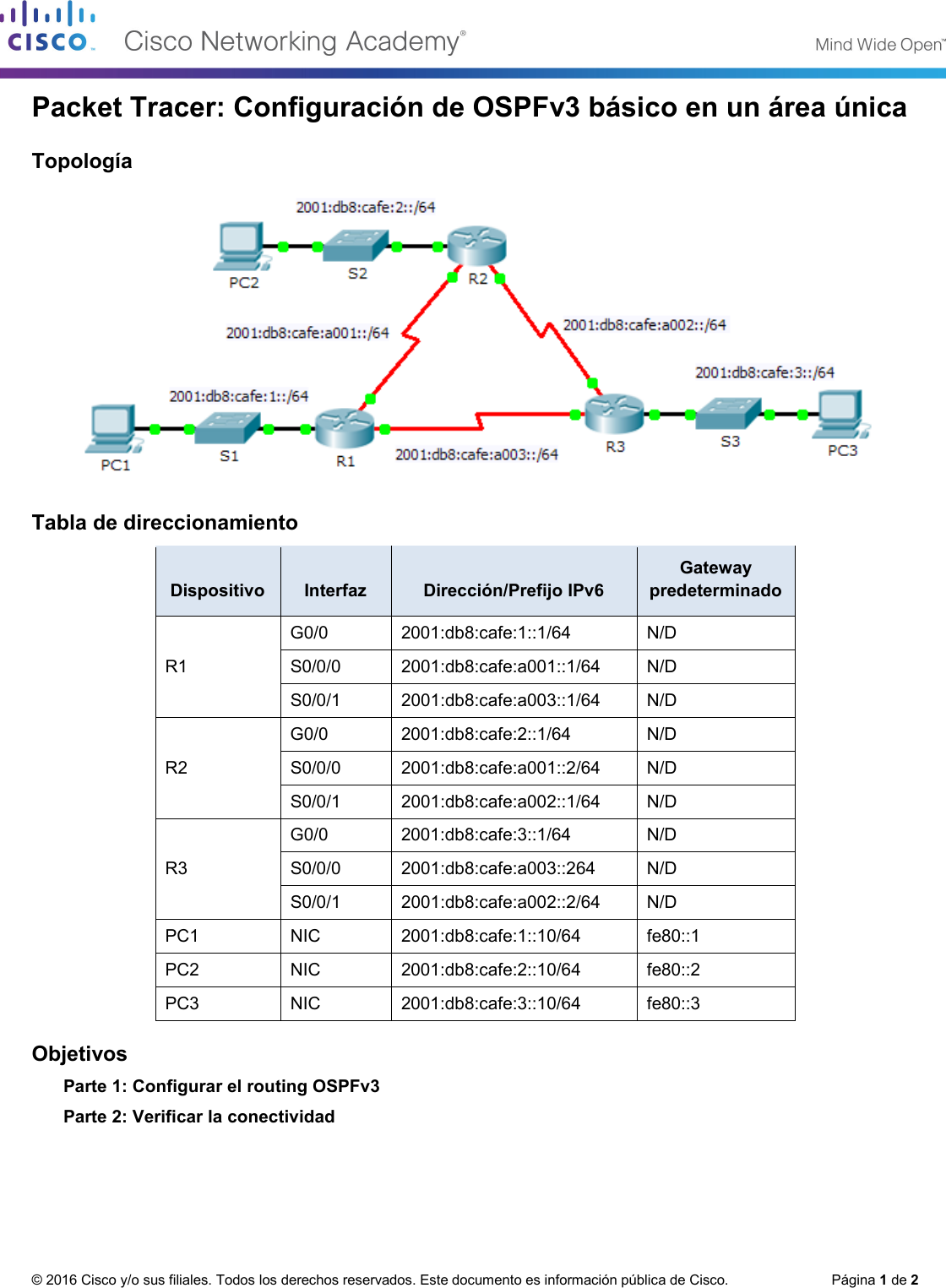 Page 1 of 2 - 8.3.3.5 Packet Tracer - Configuring Basic OSPFv3 In A Single Area Instructions