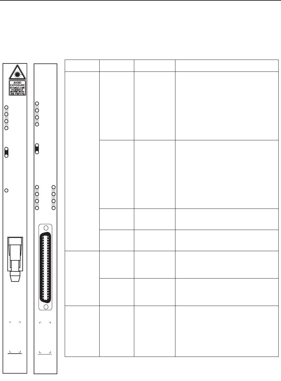 Hotwire Shelf Concentration And Processing Scp Card Installation Instructions 8400 Gz40 00