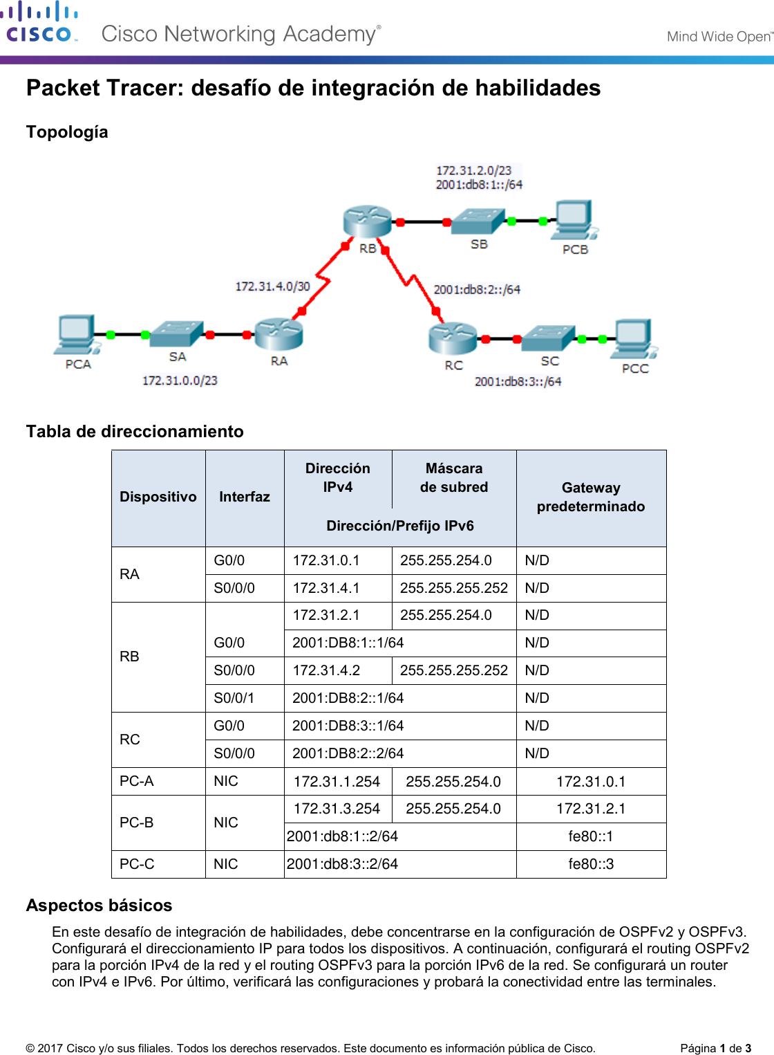 8.4.1.2 Packet Tracer Skills Integration Challenge Instructions