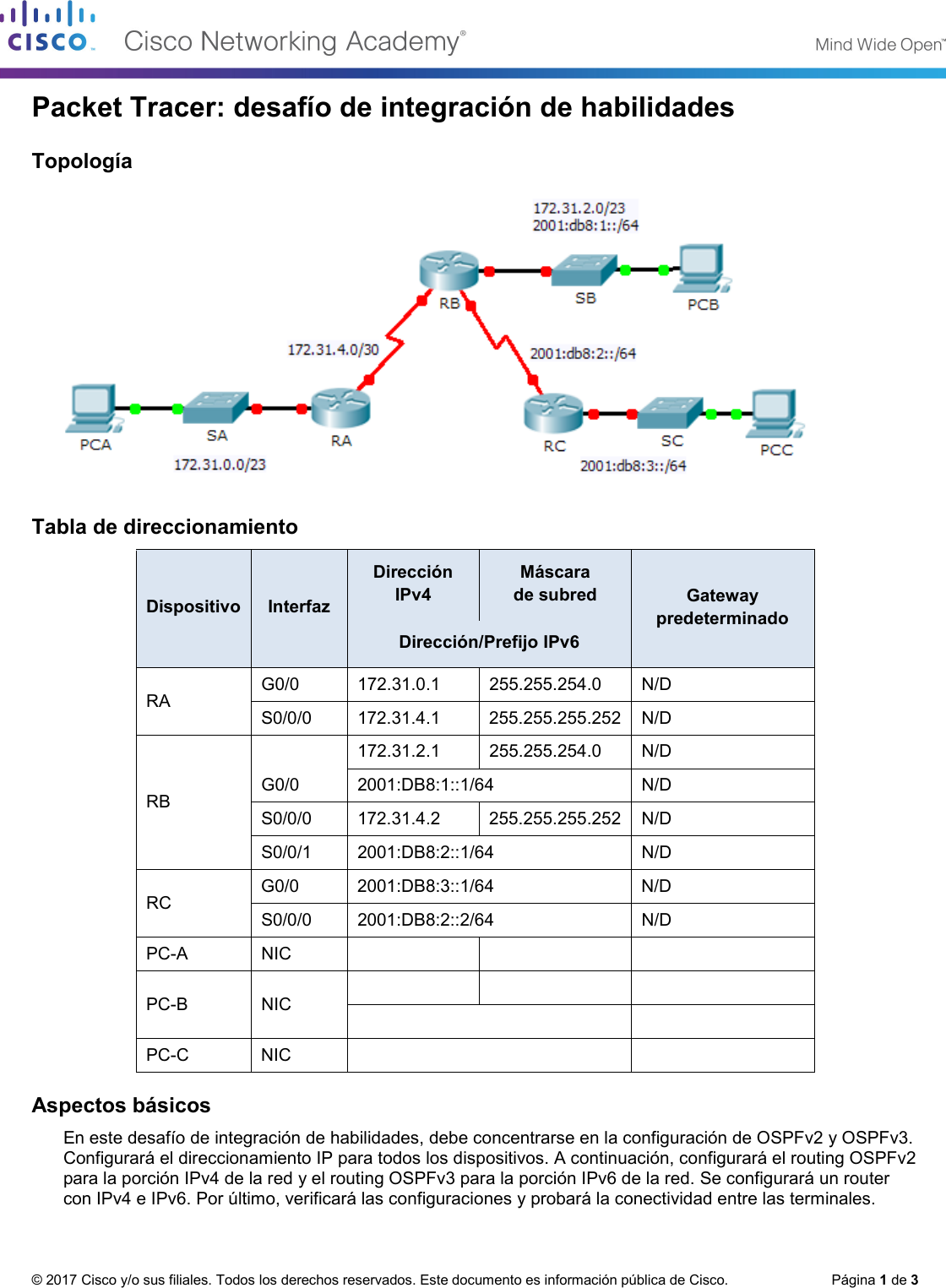 Page 1 of 3 - 8.4.1.2 Packet Tracer - Skills Integration Challenge Instructions