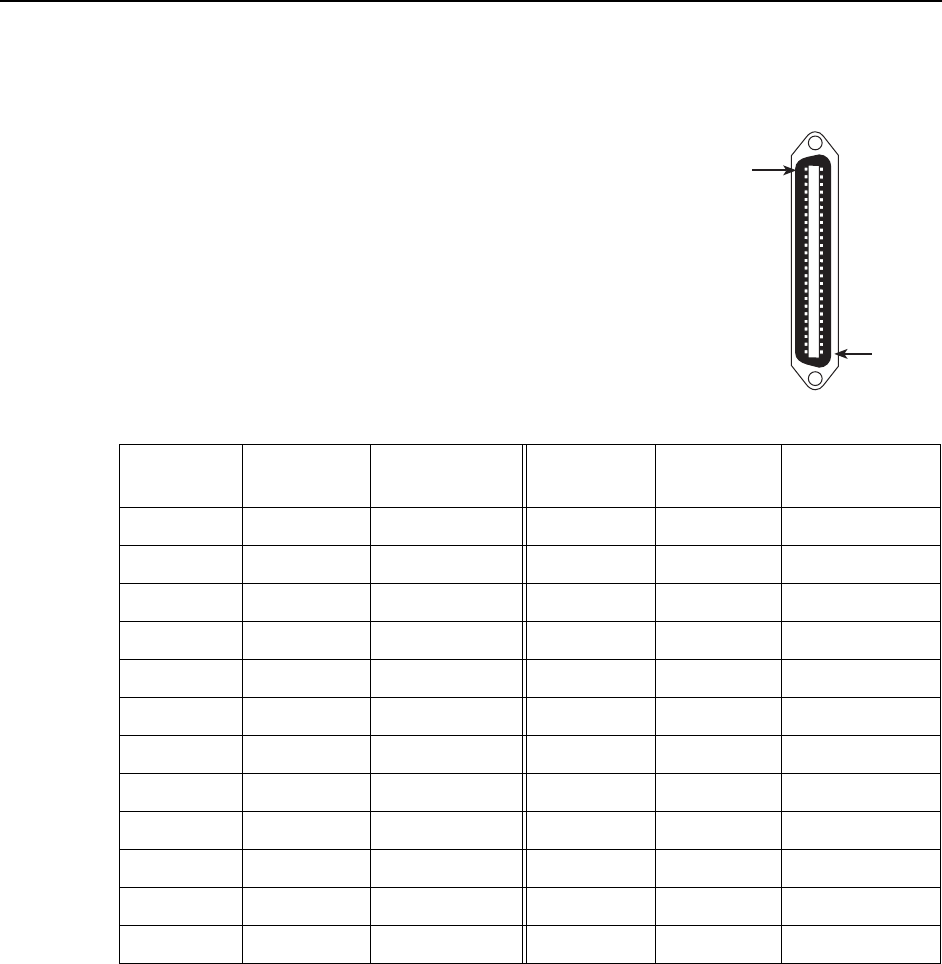 Atm Line Cards S 8955 8965 8968 8975 And 8985 User S Guide 8900 A2 Gb20 40