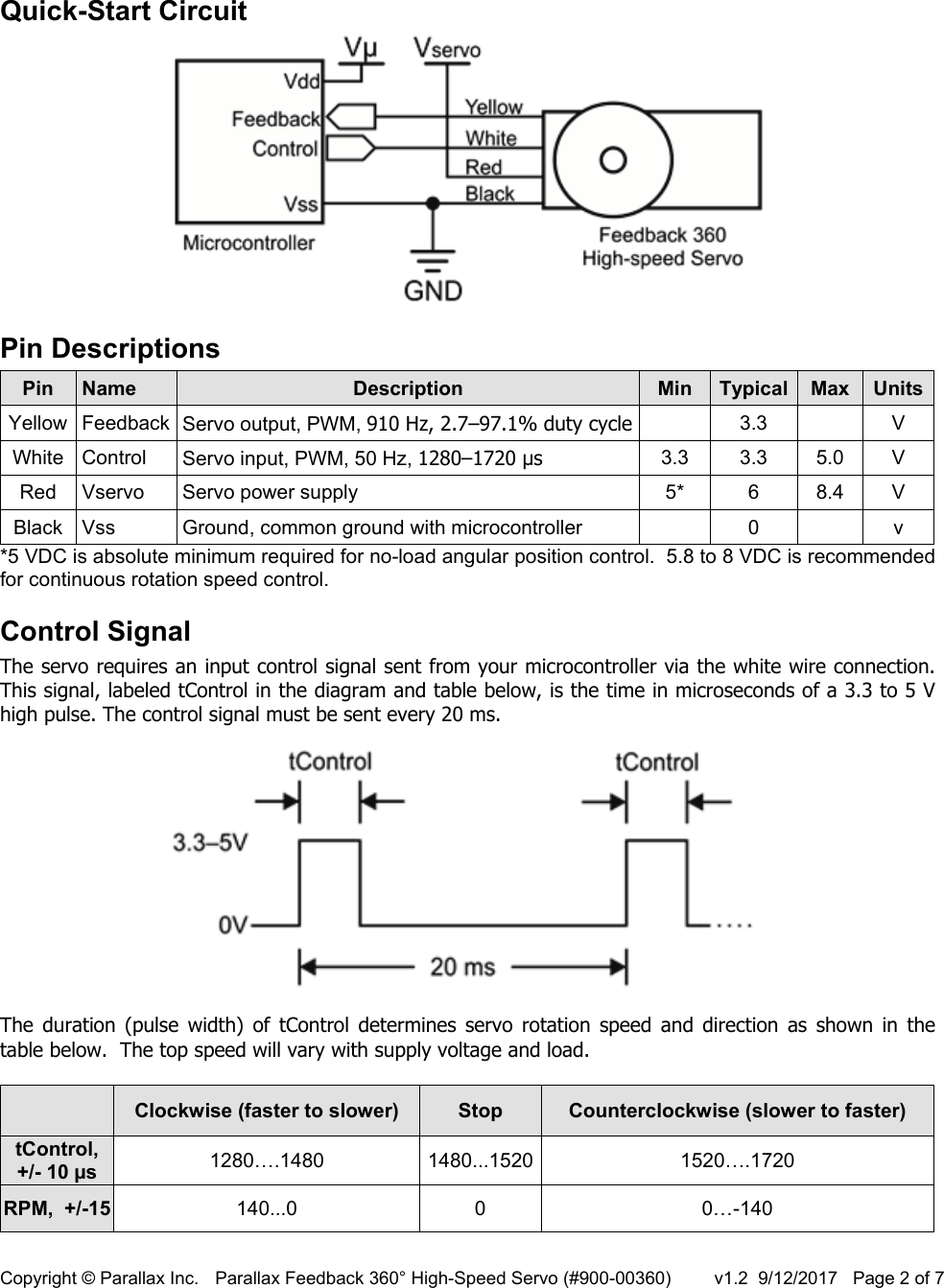 Page 2 of 7 - Parallax Feedback 360° High-Speed Servo (#900-00360) Product Guide 900-00360-feedback-360-hs-servo-v12