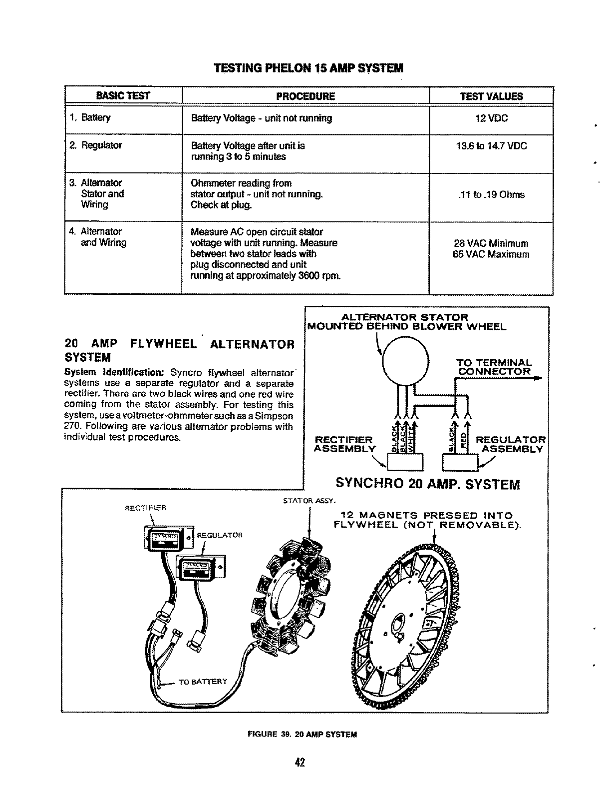 Onan Cck Parts Manual