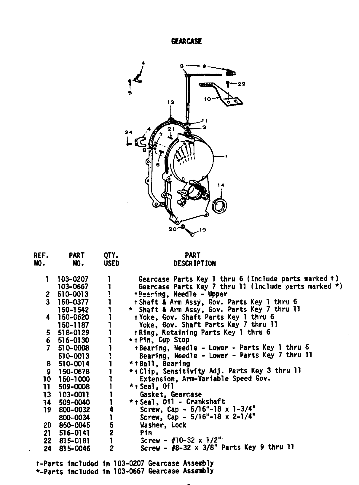 Vicb4 927 2501 Onan Cck Ccka Industrial Engine Parts Manual 08 1990