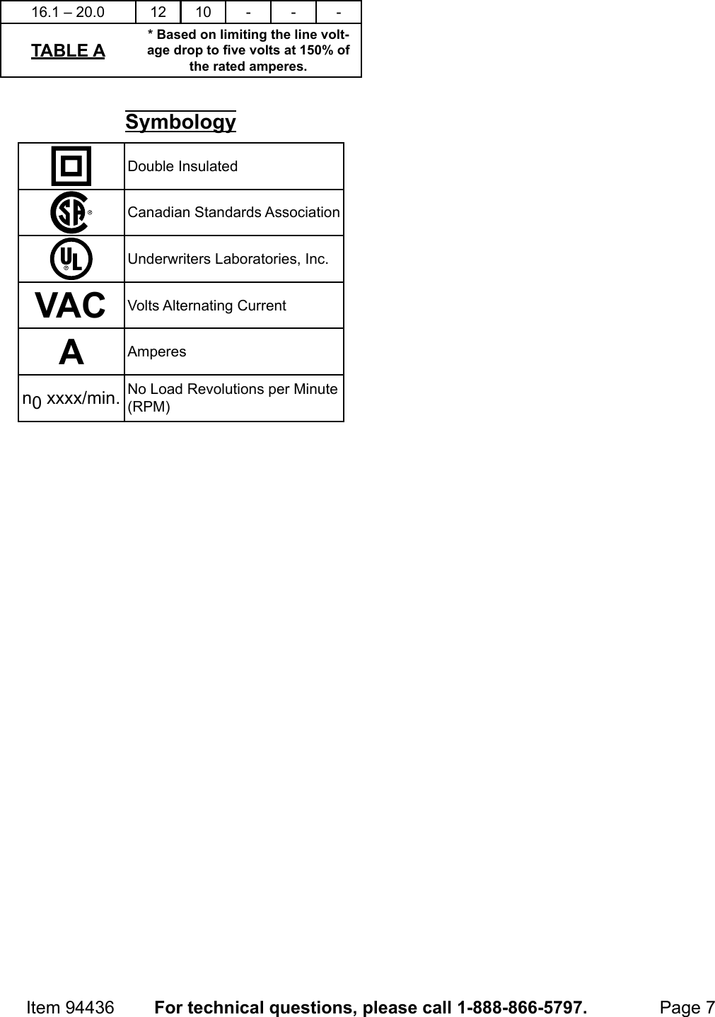 Page 7 of 12 - Manual For The 94436 1/2 In. Hammer Drill