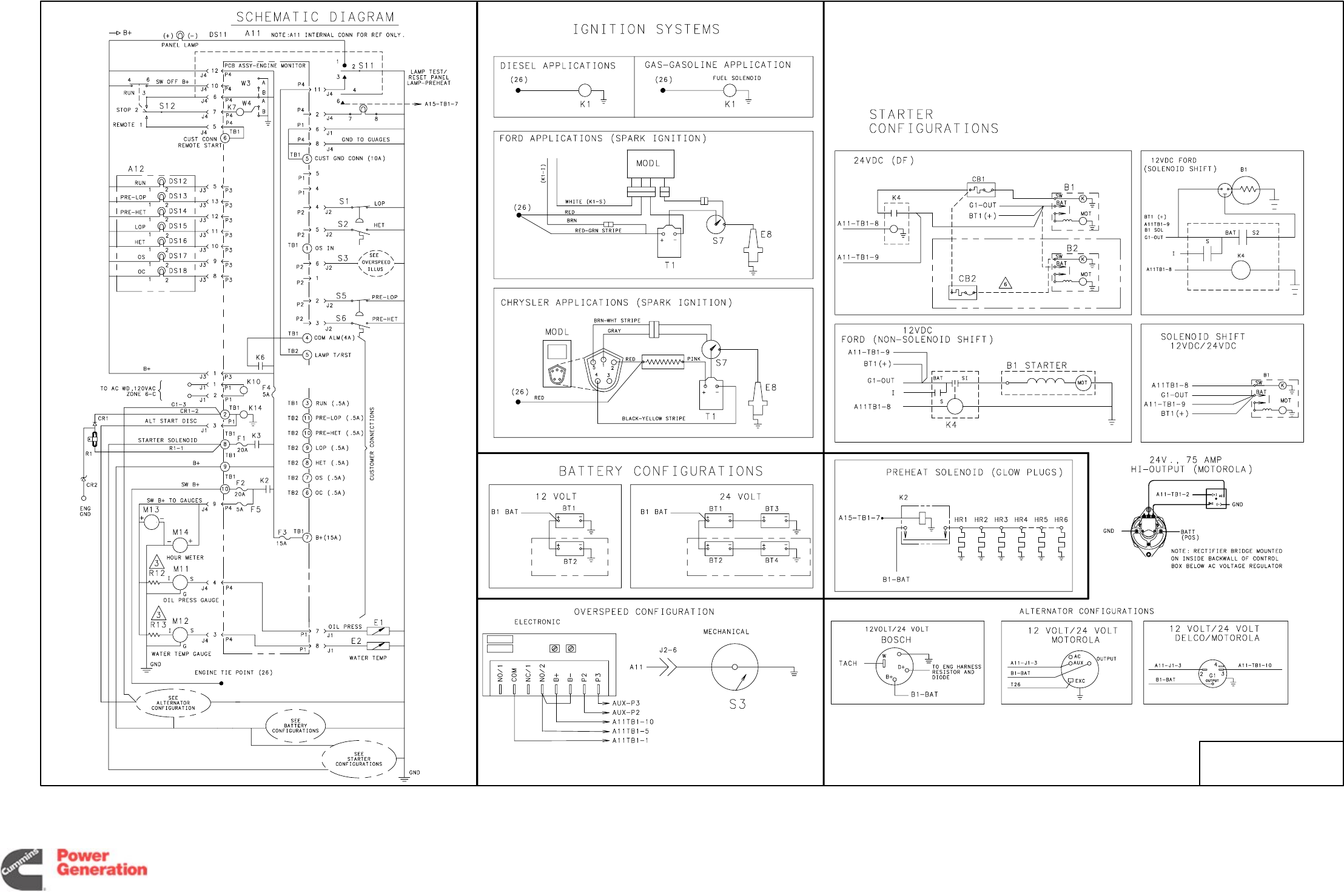 960 0505 Onan DGxx QSxx Detector Controls Generator Set Service Manual