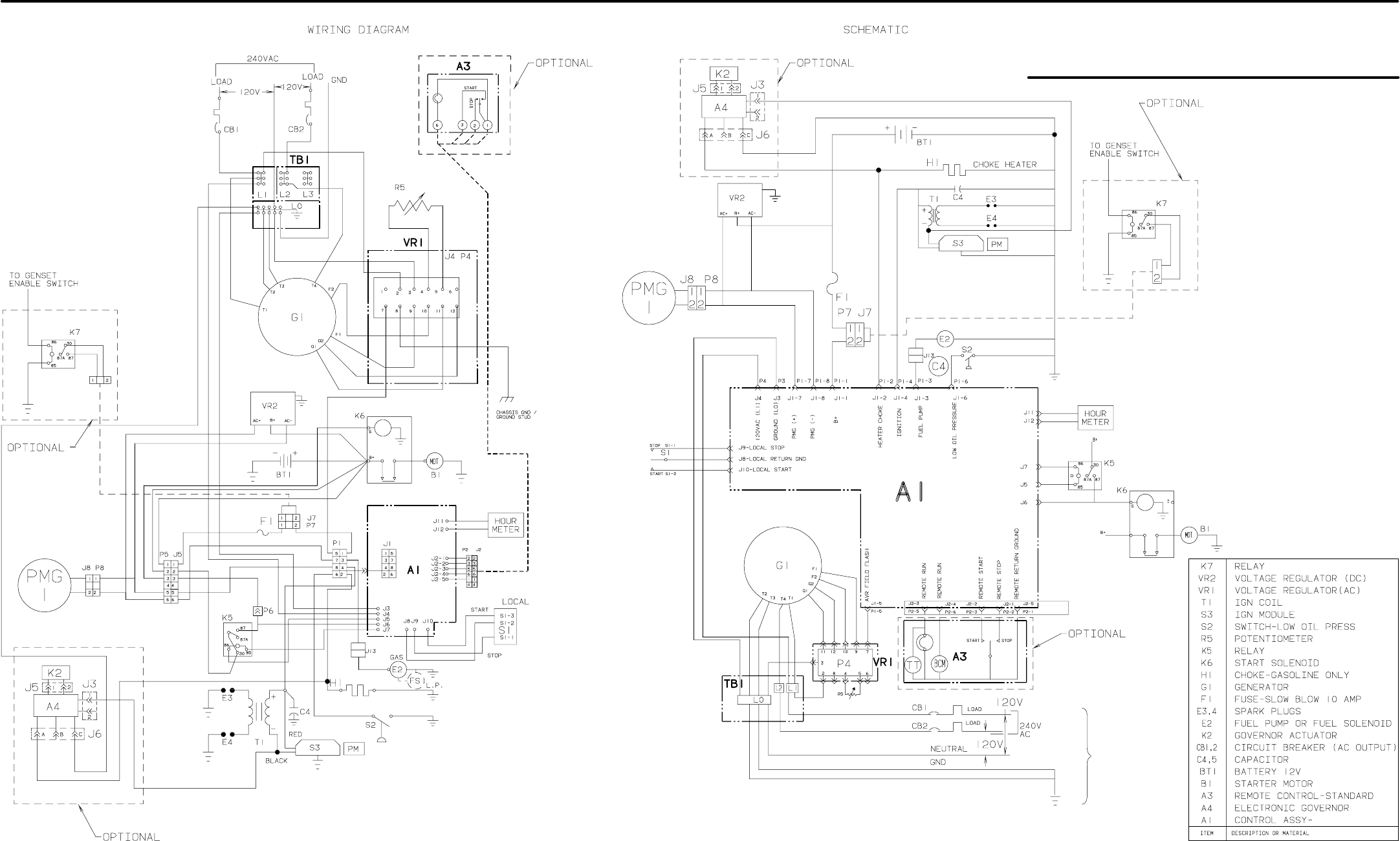 Onan P220 Wiring Diagram - Wiring Diagram
