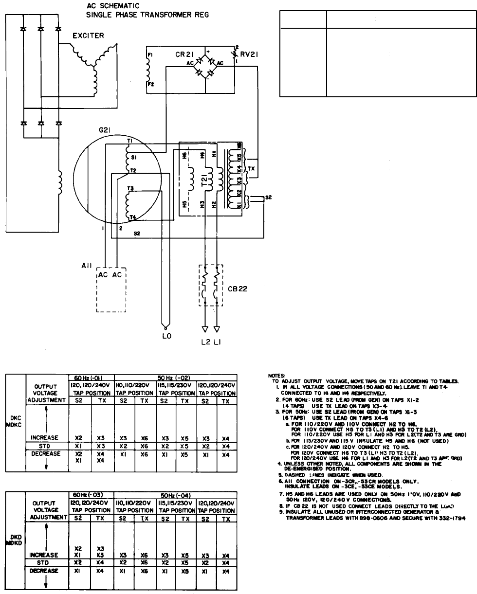 981 0600 Onan MDKC MDKD Series Marine Diesel Genset Installation Manual