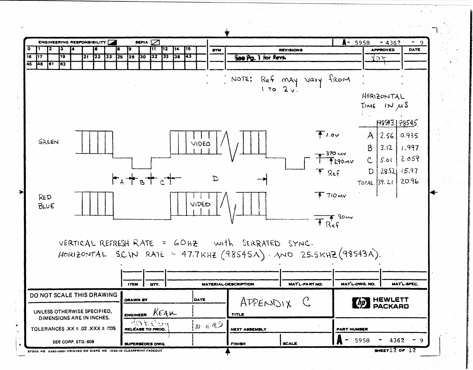 Page 12 of 12 - A-5958-4362-9_Series_300_Display_Color_Card_Theory_of_Operation_Oct85 A-5958-4362-9 Series 300 Display Color Card Theory Of Operation Oct85