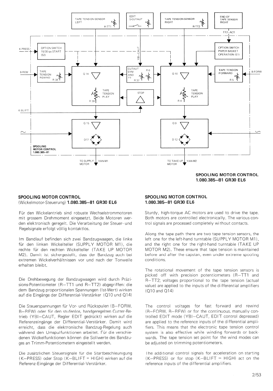 Service Manual-Anleitung für Studer A 80 RC MK2 