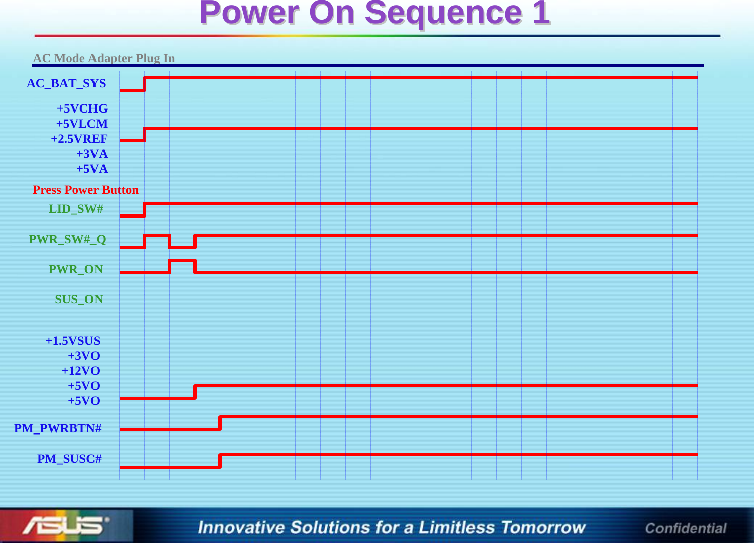 Page 3 of 8 - M9J Troubleshooting Guide A8H