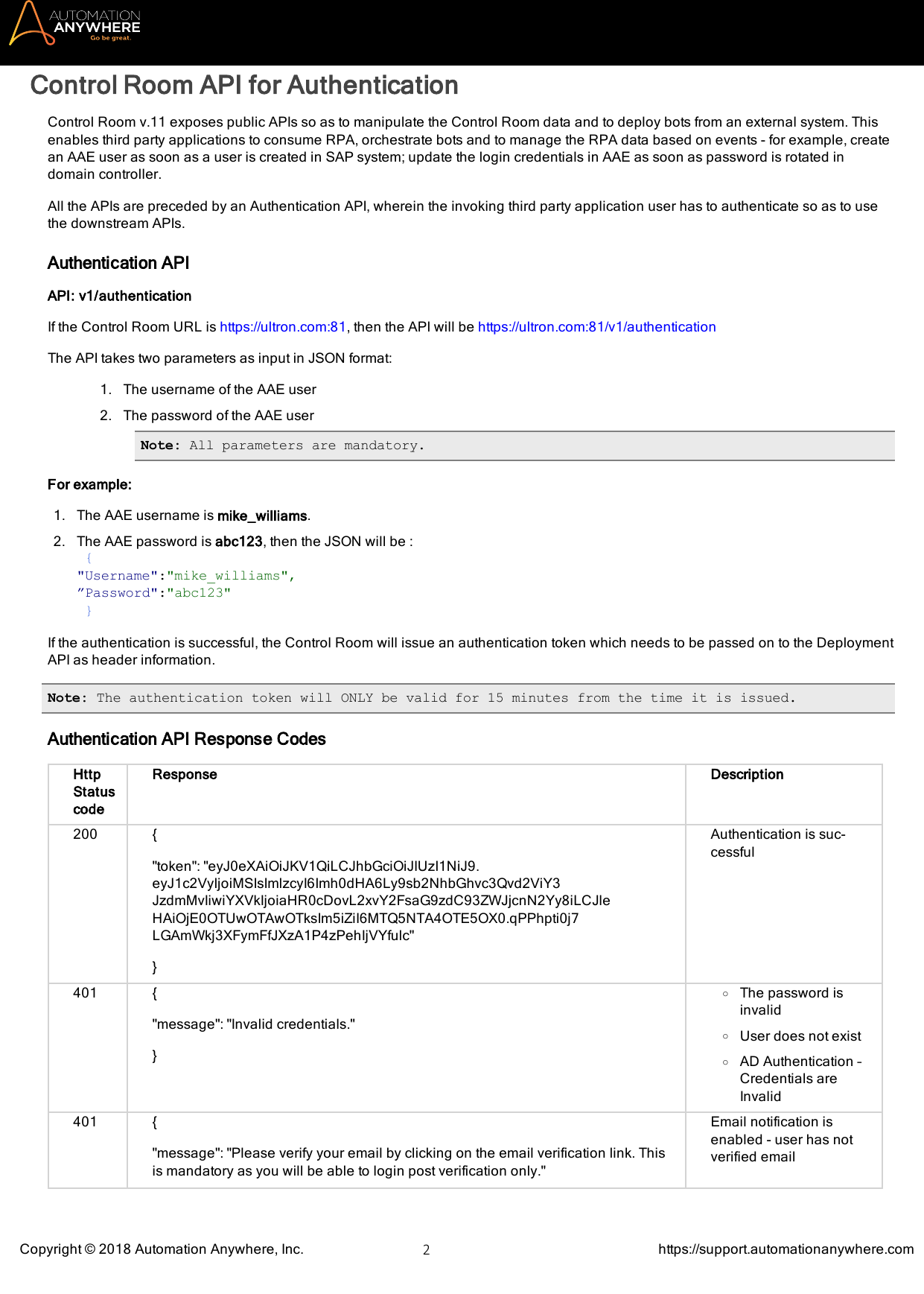 Page 2 of 12 - Automation Anywhere Enterprise Control Room APIs AAE 11 LTS CR API Guide