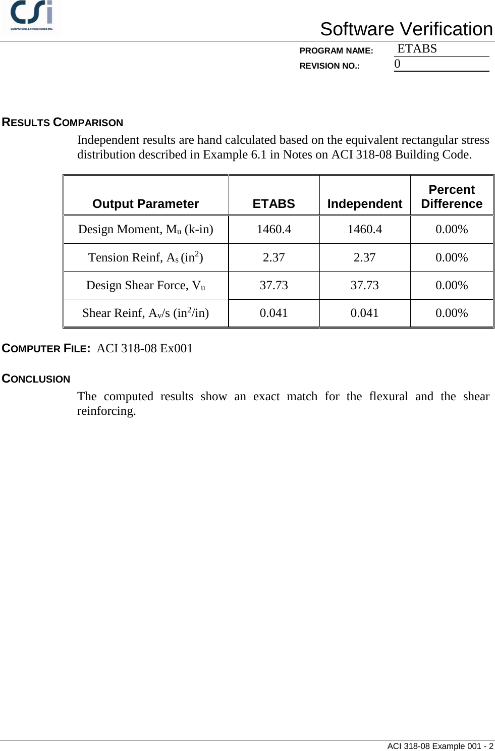 Page 2 of 5 - Contents ACI 318-08 Example 001