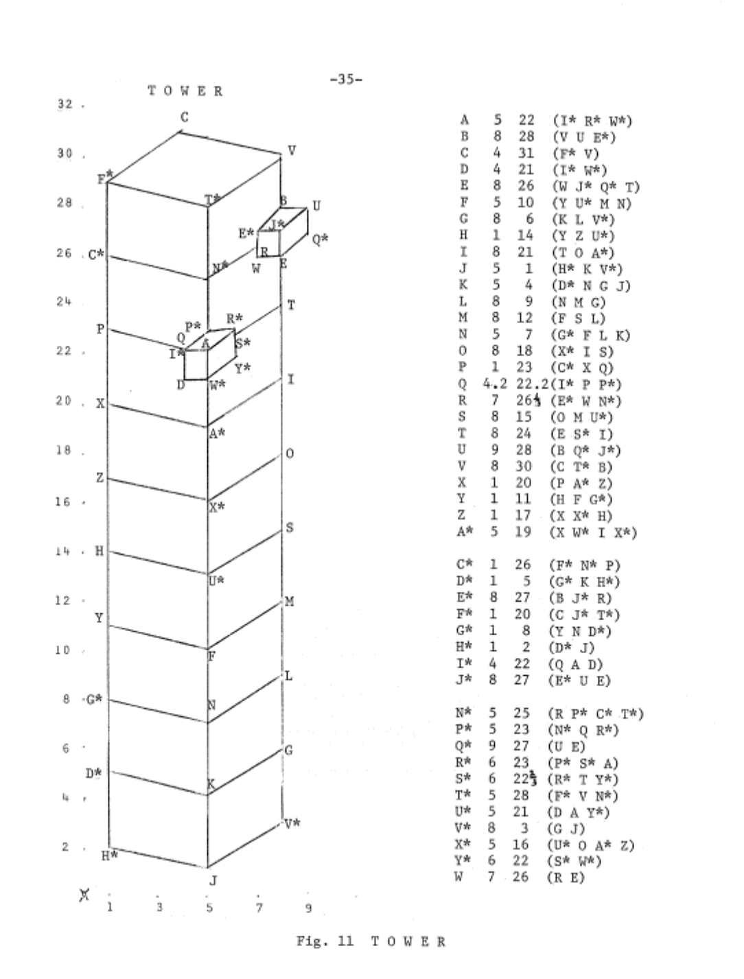 Aim 096