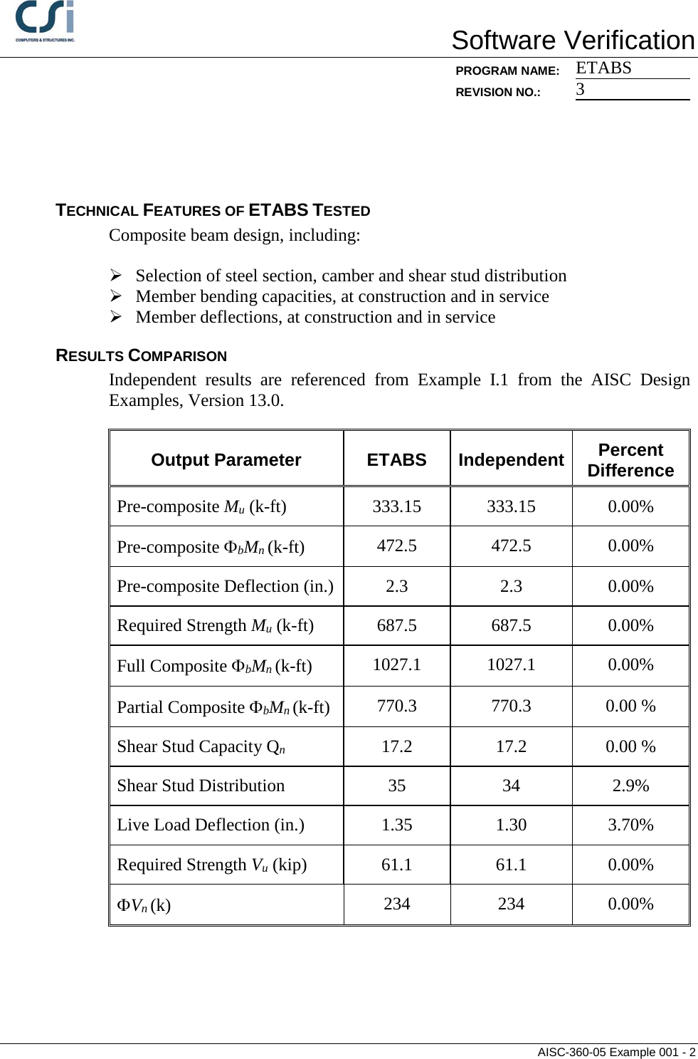 Page 2 of 8 - Contents AISC-360-05 Example 001