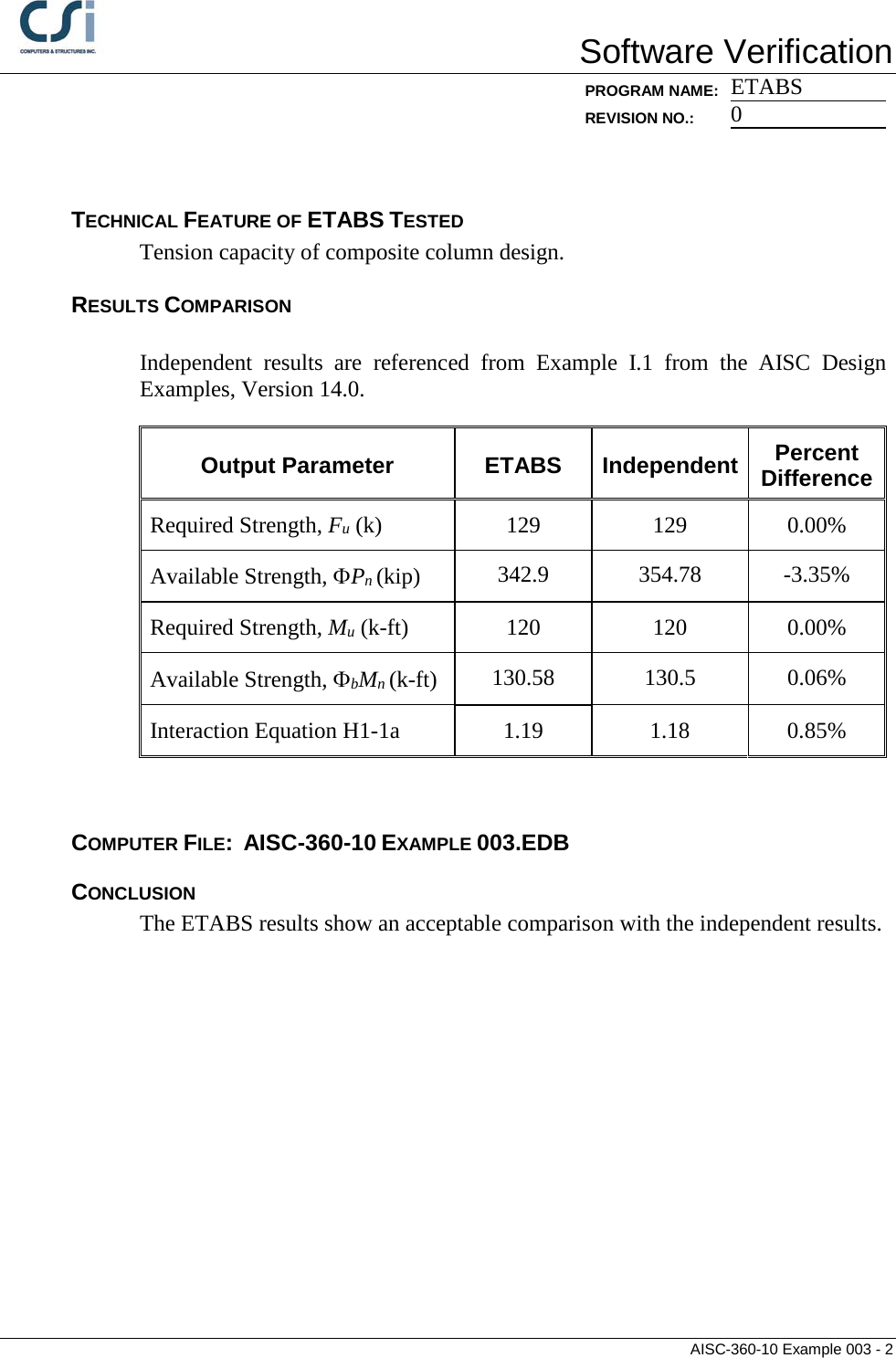 Page 2 of 4 - Contents AISC-360-10 Example 003