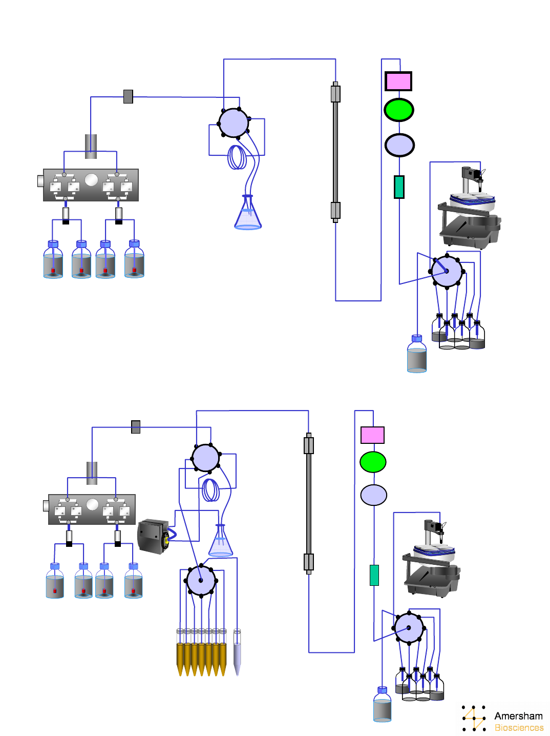 Akta Pure Manual