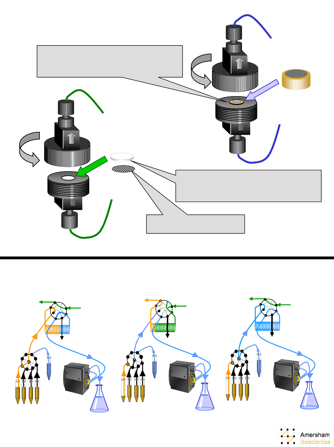 No 900 Mixer AKTA PURIFIER Manual