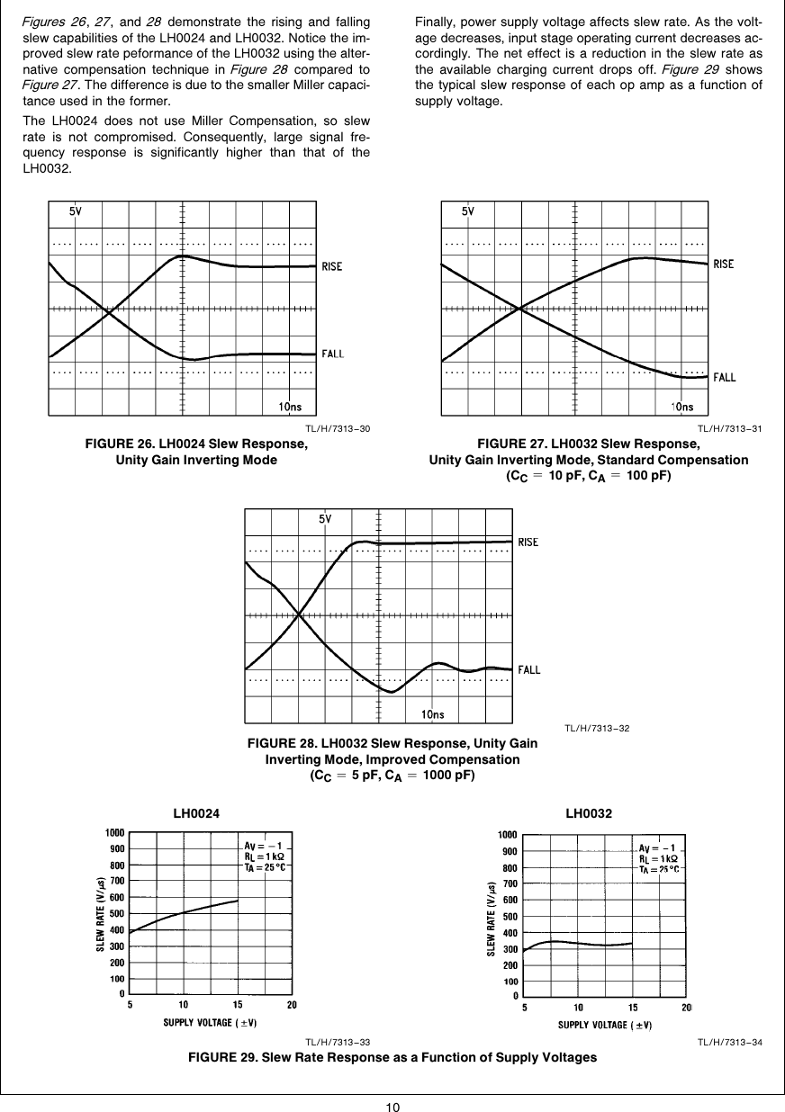Page 10 of 12 - LH0024 And LH0032 High Speed Op Amp Applications AN-0253