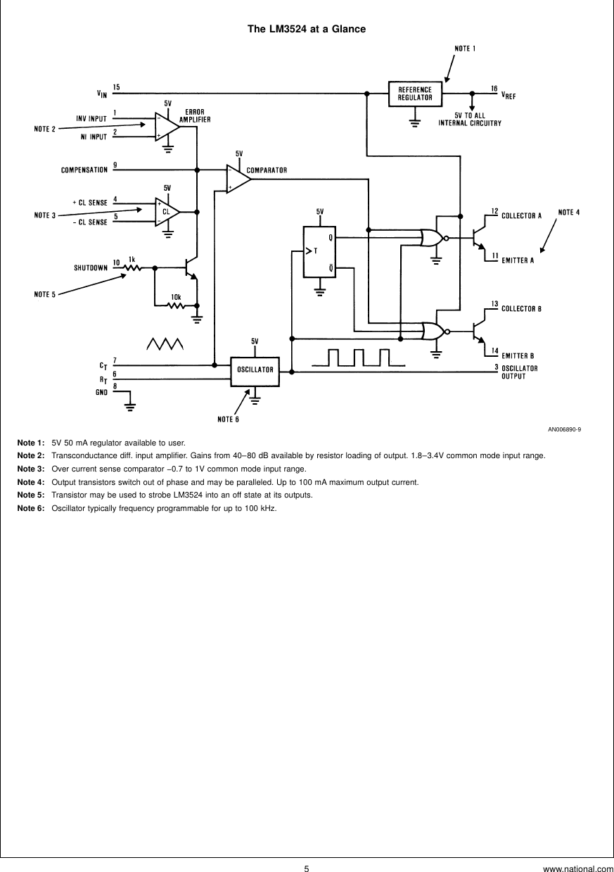 Page 5 of 6 - Application Note 292 Applications Of The LM3524 Pulse-Width-Modulator AN-0292