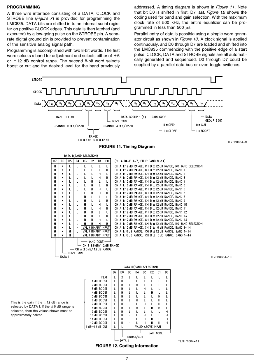 Designing With The LMC835 Digital Controlled Graphic Equalizer AN 0435
