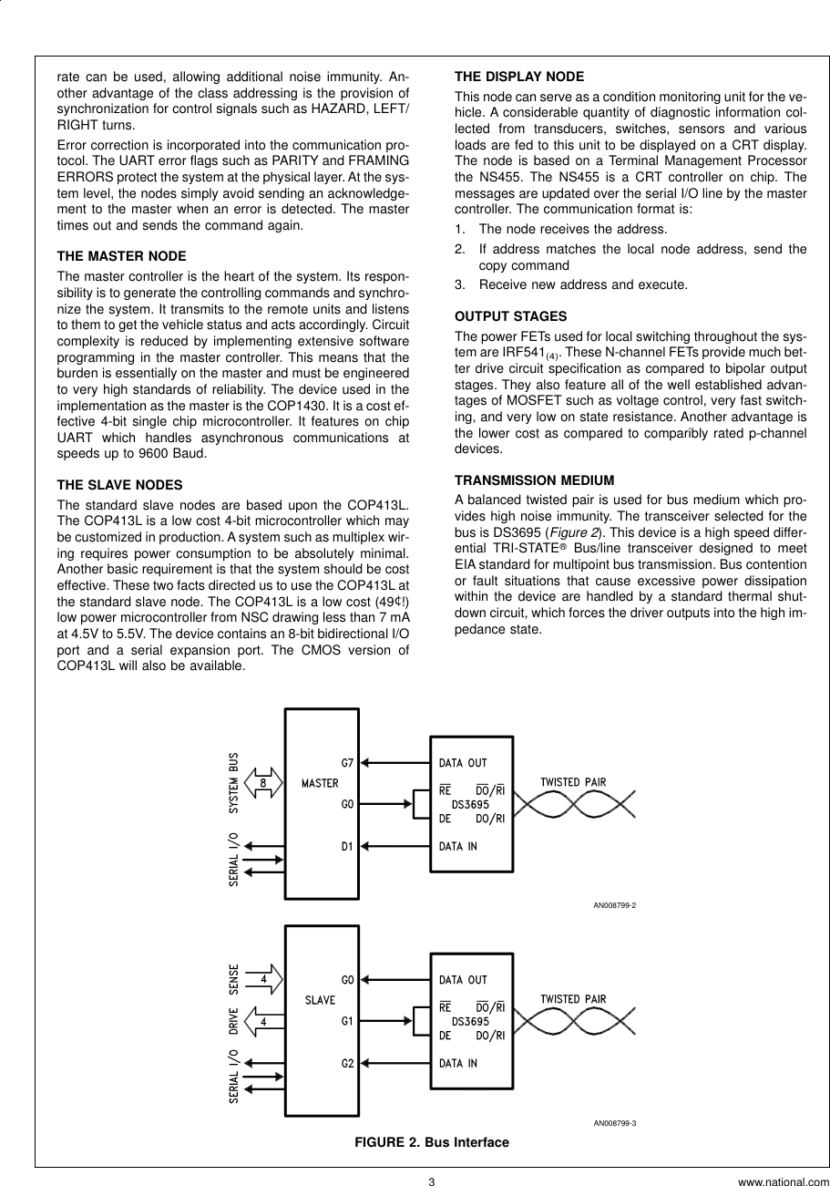 Page 3 of 4 - Application Note 454 Automotive Multiplex Wiring AN-0454