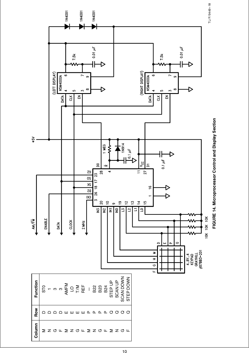 Page 10 of 12 - DS8911 AM/FM/TV Sound Up-Conversion Frequency Synthesizer AN-0512