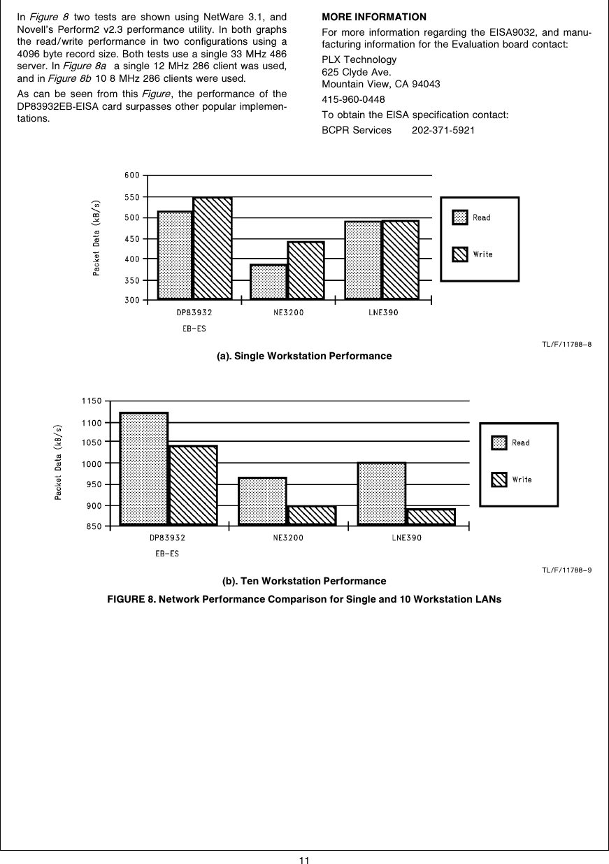 Page 11 of 12 - SONIC EISA Bus Master Ethernet Adapter AN-0877