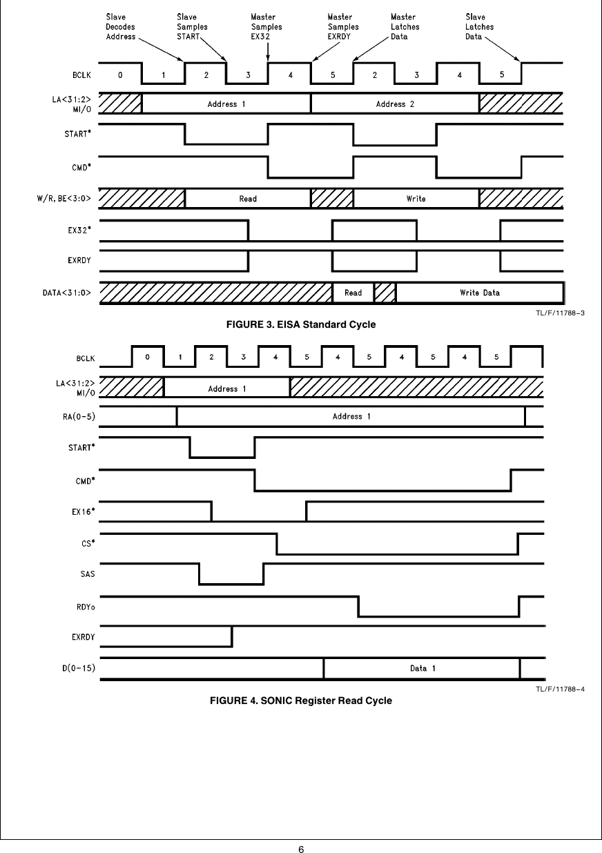 Page 6 of 12 - SONIC EISA Bus Master Ethernet Adapter AN-0877