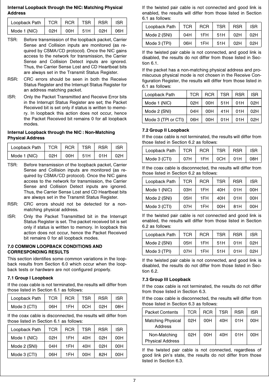 Page 7 of 12 - Loopback Diagnostics Using The DP8390/901/902/905 AN-0937