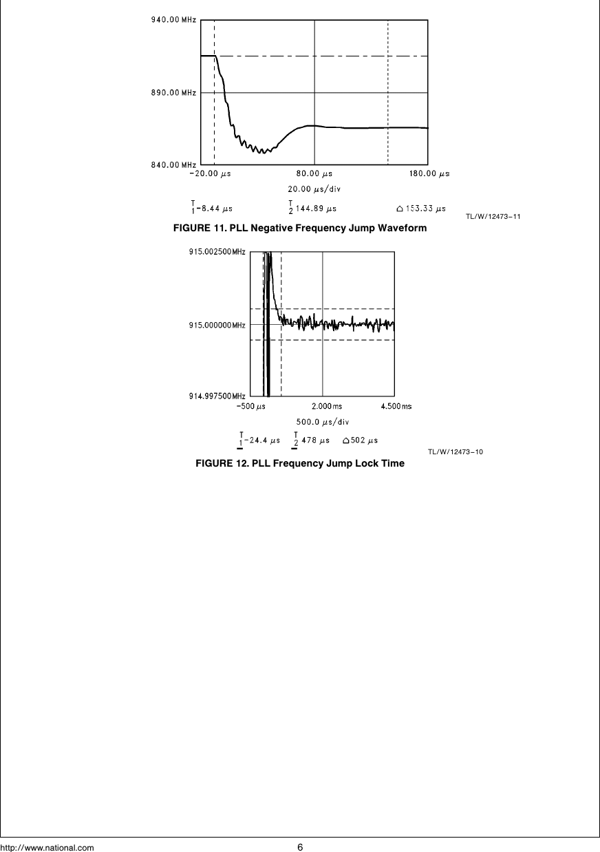 Page 6 of 8 - An Analysis And Performance Evaluation Of A Passive Filter Design Technique For Charge Pump PLL's AN-1001