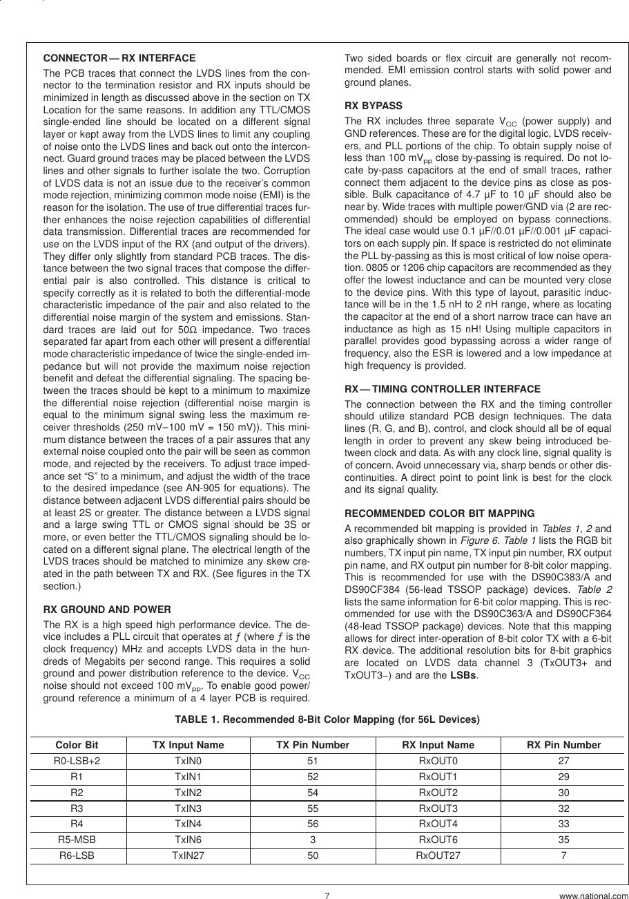 Page 7 of 11 - Application Note 1085 FPD-Link PCB And Interconnect Design-In Guidelines AN-1085