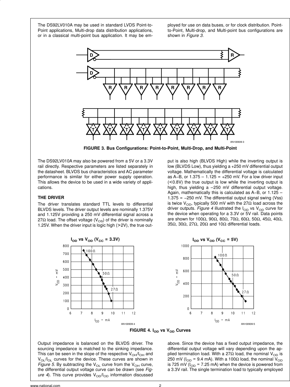 Page 2 of 6 - Application Note 1115 DS92LV010A Bus LVDS Transceiver Ushers In A New Era Of High-Performance Backplane Design AN-1115