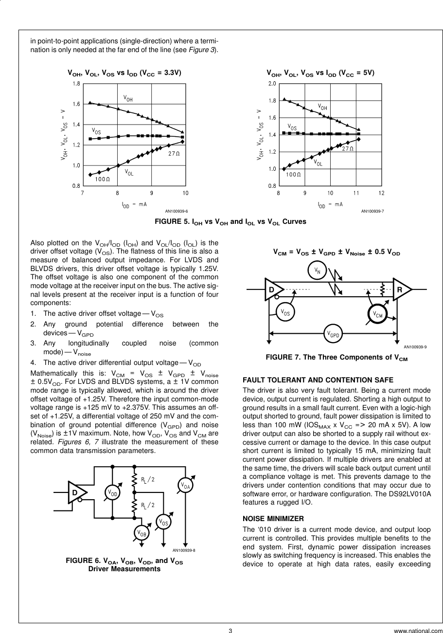 Page 3 of 6 - Application Note 1115 DS92LV010A Bus LVDS Transceiver Ushers In A New Era Of High-Performance Backplane Design AN-1115