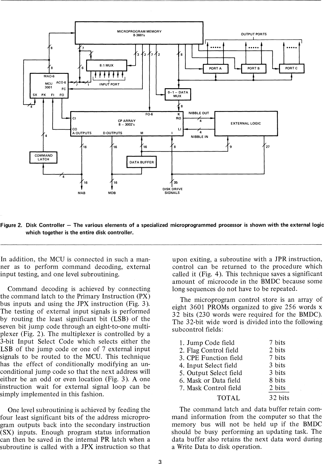 Page 5 of 12 - AP-7_Disk_Controller_Design_Uses_New_Bipolar_Microcomputer_LSI_Components_Jan75 AP-7 Disk Controller Design Uses New Bipolar Microcomputer LSI Components Jan75