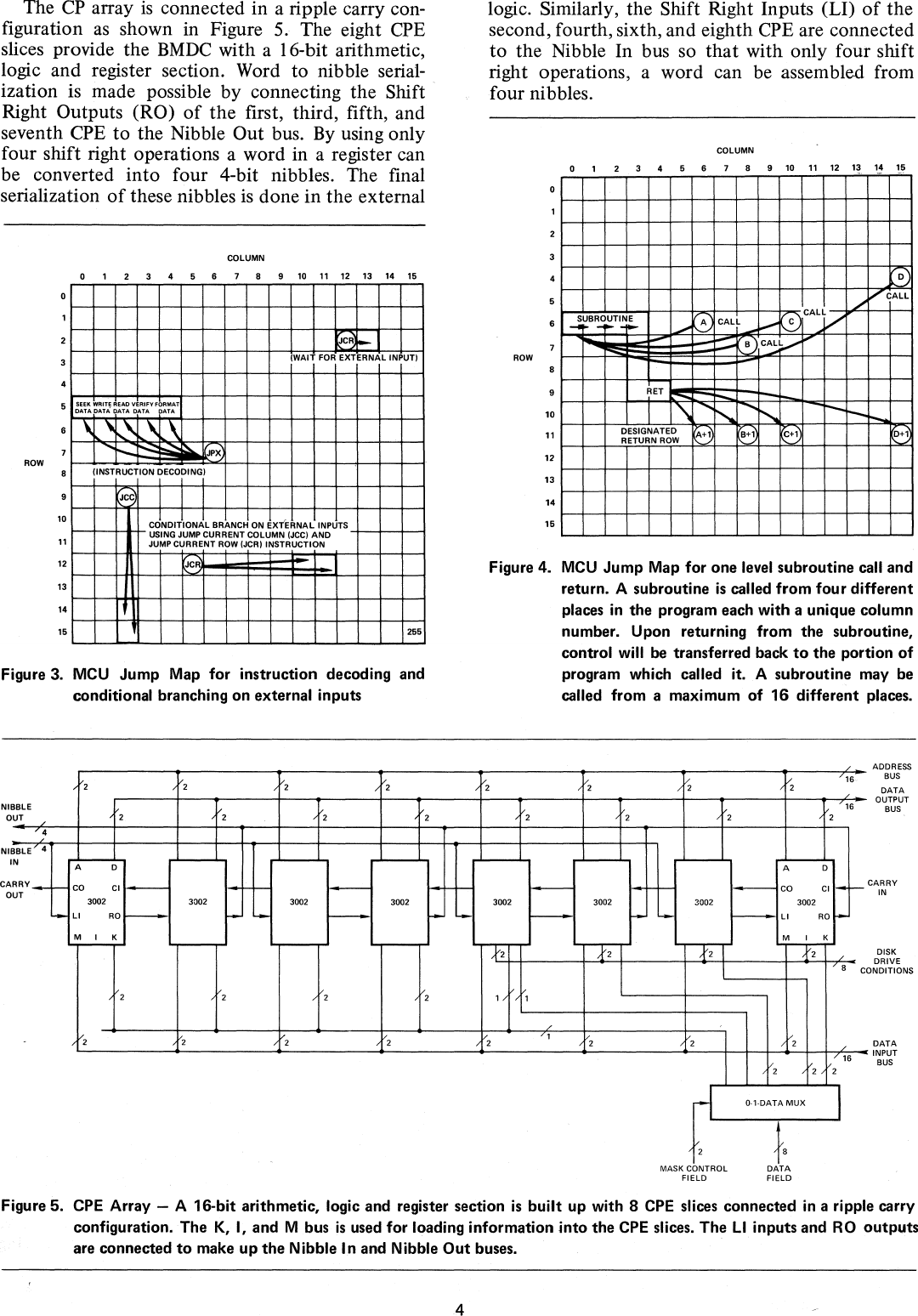 Page 6 of 12 - AP-7_Disk_Controller_Design_Uses_New_Bipolar_Microcomputer_LSI_Components_Jan75 AP-7 Disk Controller Design Uses New Bipolar Microcomputer LSI Components Jan75