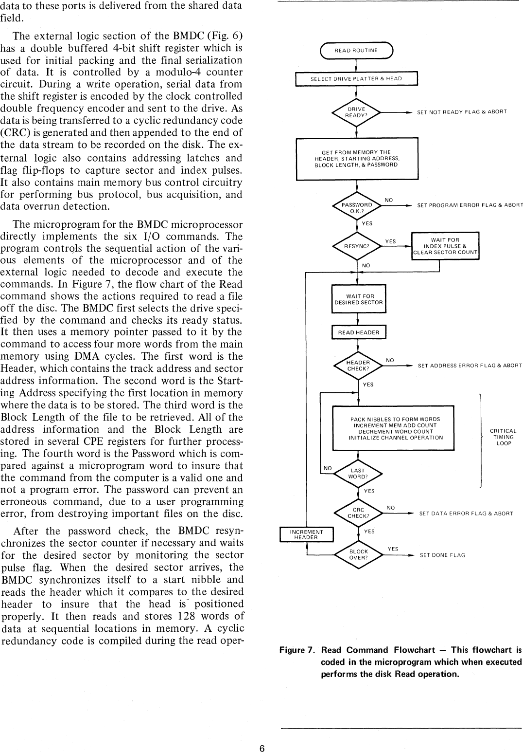 Page 8 of 12 - AP-7_Disk_Controller_Design_Uses_New_Bipolar_Microcomputer_LSI_Components_Jan75 AP-7 Disk Controller Design Uses New Bipolar Microcomputer LSI Components Jan75