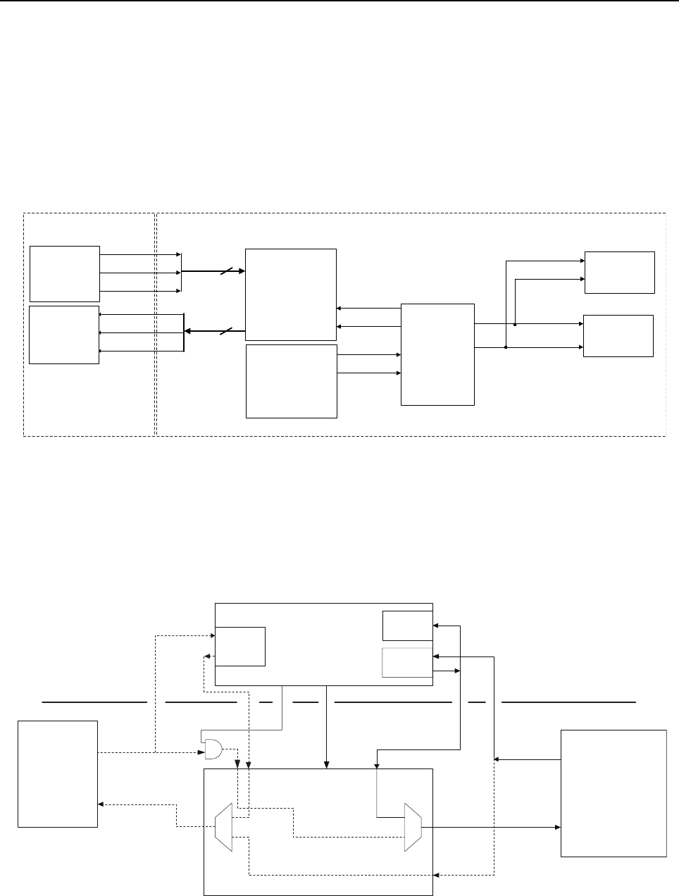 APX 5000/APX 6000/APX 6000XE/SRX 2200 Detailed Service Manual Series